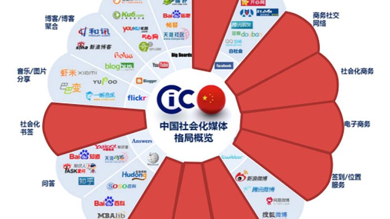 品牌策划公司资质大揭秘：看懂这些，轻松选对公司**